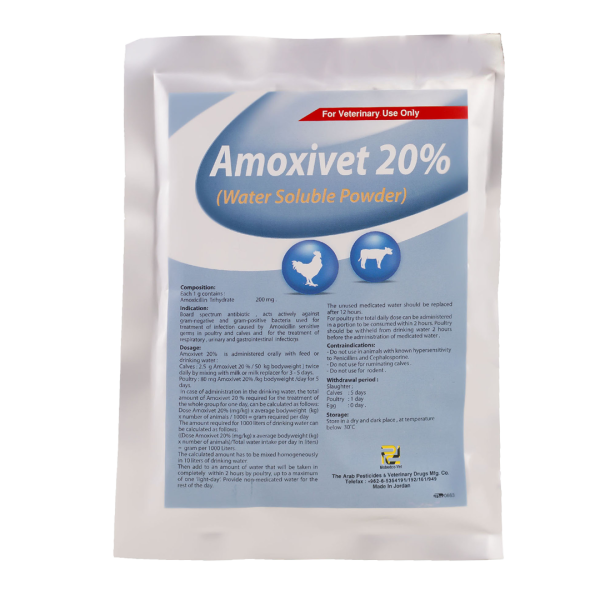 Amoxivet 20%